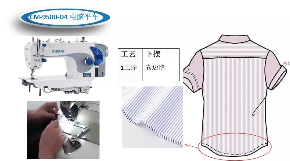 全自动门襟机，为听众提供便捷与高效体验的新选择