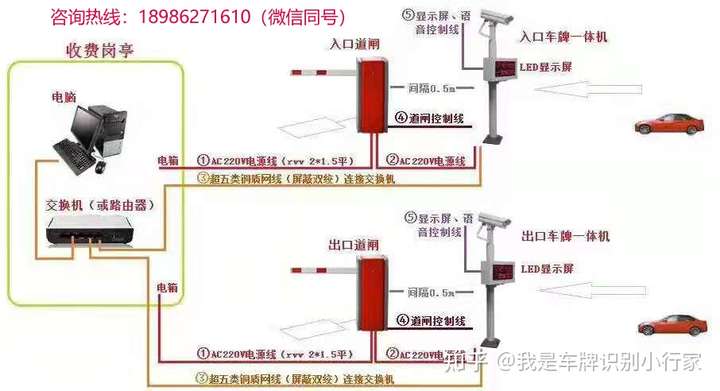 地感线圈赋能智慧交通，车牌识别技术开启新篇章🌟