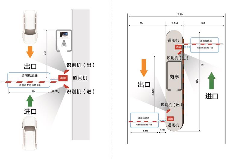 小巷深处高清车牌识别接线揭秘，探寻特色小店秘境