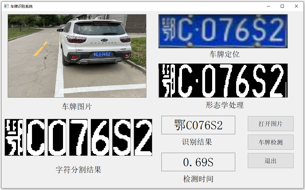 车牌识别SVM，科技助力智慧出行