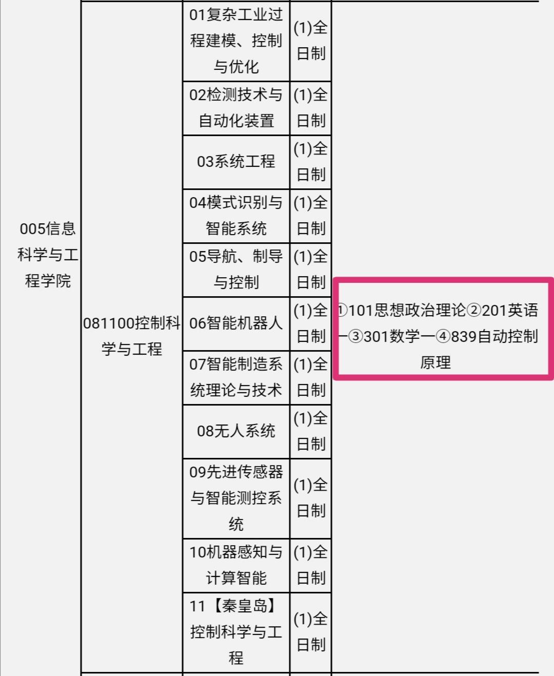 自动门控制电路的观点论述，深度解析自动门的控制机制与电路设计