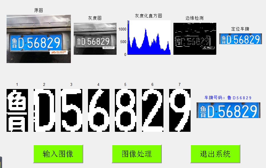 Web车牌识别开发全攻略，详细步骤解析