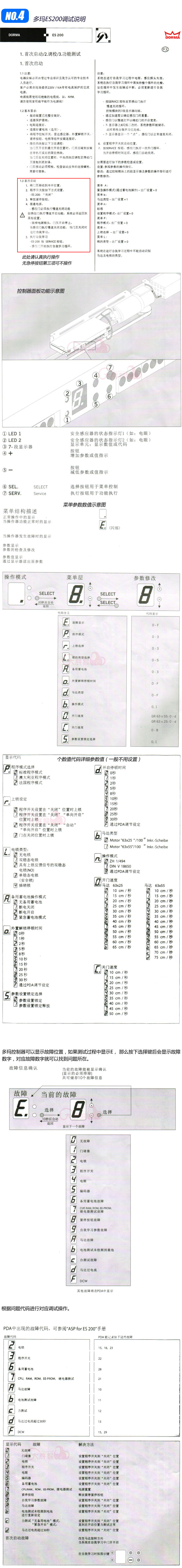 Dorma自动门代码，与自然美景的浪漫遨游之旅