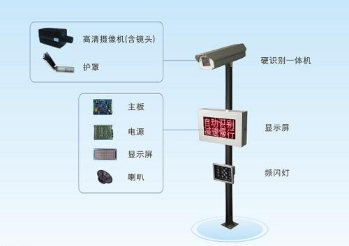 车牌识别系统升级，技术革新引领安全与效率新篇章