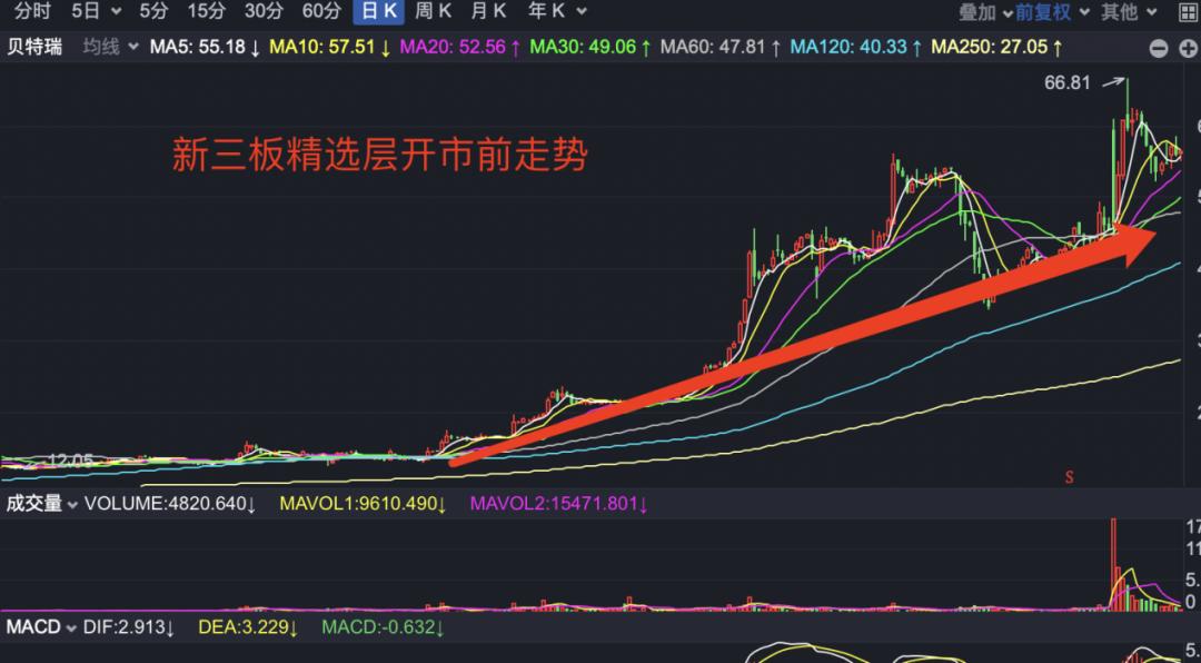 2025年1月7日 第7页