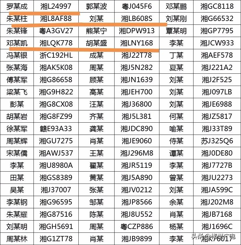 湖南省领先车牌识别技术厂家介绍